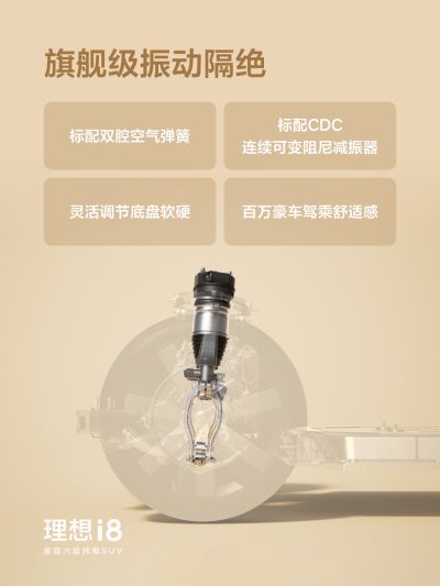 EVO真人社区_EVO真人汽车